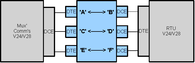 MXR01 V28 Typical Application Example 3