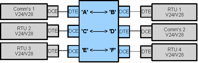 MXR01 V28 Typical Application Example 4